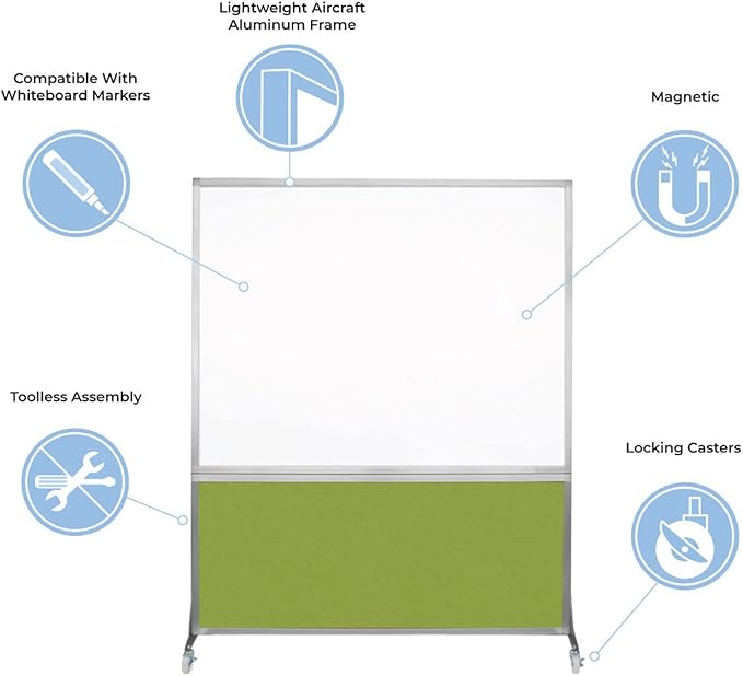 DivideWrite Mobile Whiteboard | Double Sided Dry Erase Board | Portable Office Cubicle Partition | Display for Classrooms, Conference Rooms, Meeting Areas and More | Ocean Fabric 5' Wide X 6' Tall