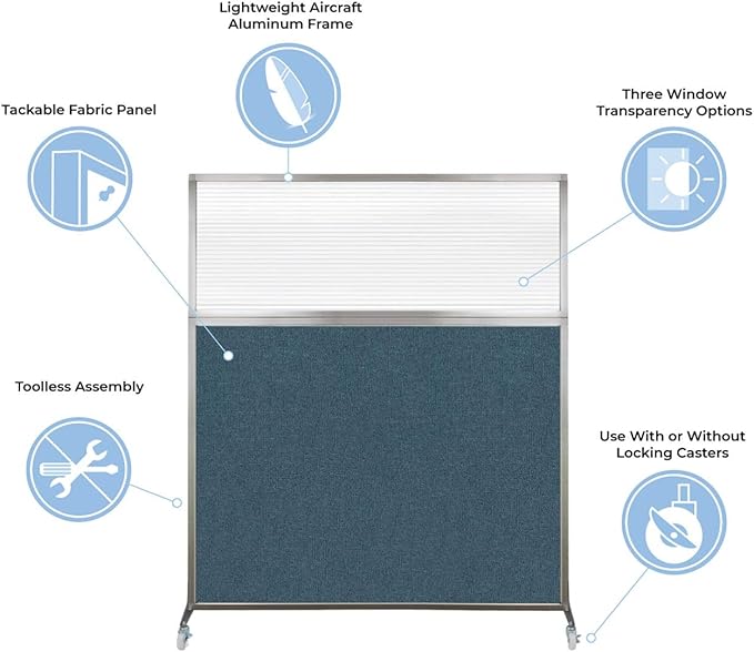 Versare Hush Screen Portable Room Divider | Workstation Wall Divider | Freestanding Privacy Hush Panels | Clear Windows | Fabric Office Divider Screen | Great for Room Separation