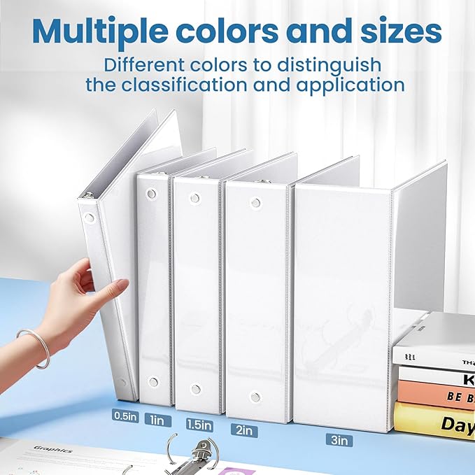 SUNEE White Binders 1/2 Inch 36 Pack Bulk, Clear View 3 Ring Binders PVC-Free (Fit 8.5x11 Inches) for School or Office Supplies