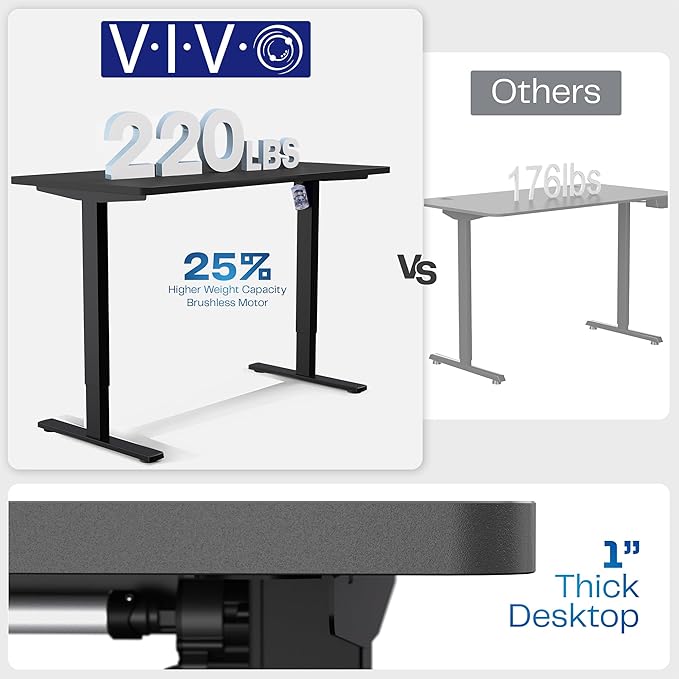 VIVO Electric 71 x 36 in Rustic Standing Desk, Memory Height Adjustment, 1B Series, Holds 220 lbs, Vintage Brown Top White Frame, DESK-KIT-1W7N-36