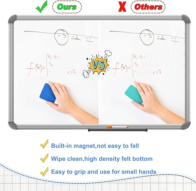 TaoBary Taobary 96 Pack Mini Dry Erase Erasers Bulk Magnetic Whiteboard Dry Erasers Classroom Supplies Whiteboard Chalkboard Cleaner for Teacher Kids School Office, 1.97 x 1.97 Inch (Colorful)
