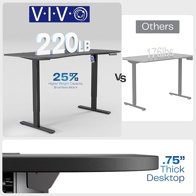 VIVO Electric 63 x 32 in Standing Desk, Memory Height Adjustment, 1B Series, Holds 220 lbs, Black Carbon Fiber Top Black Frame, DESK-KIT-1B1R