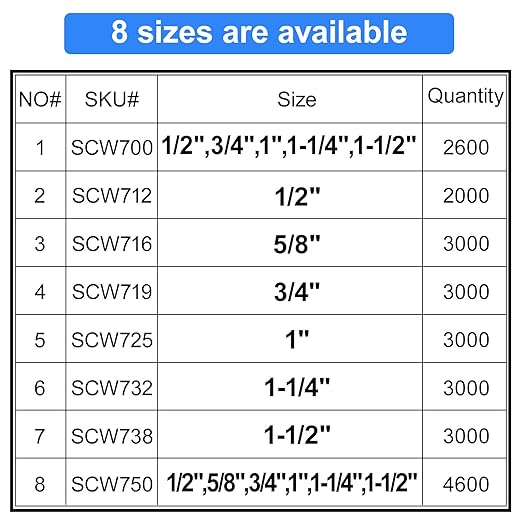 SimCos 18 Gauge 1/4" Narrow Crown Staples, Galvanized Upholstery Staples for 18 GA Pneumatic or Electric Stapler or Staple Gun (1/2"+3/4"+1"+1-1/4"+1-1/2" -2600 pcs)