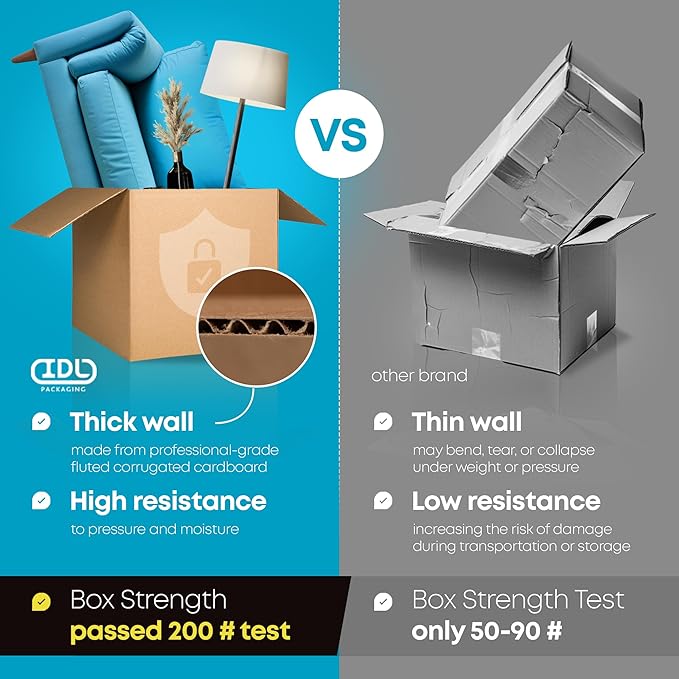 Small Moving & Shipping Boxes 8"L x 8"W x 12"H (25-Pack) - Extra Strength 200 lb vs Regular - Corrugated Durable Packing Boxes - Small Box for Moving - Corrugated Cardboard Box by IDL Packaging