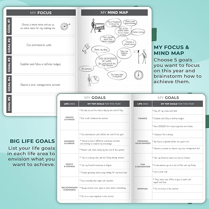 Clever Fox Planner – Undated Weekly & Monthly Planner for Productivity, Time Management & Goals – Organizer Journal – A5 (Turquoise)