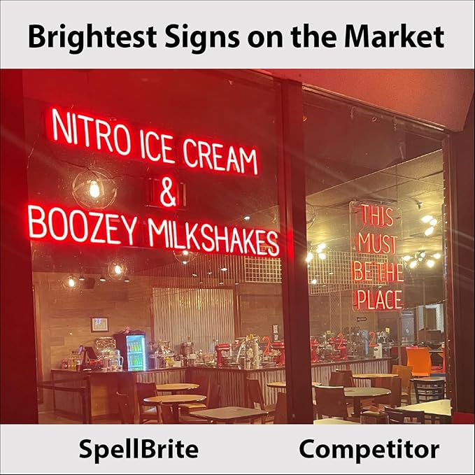 SpellBrite KITCHEN Sign | Directional Sign with Neon Look, Blue LED Light Source | 25.1" x 6.3"
