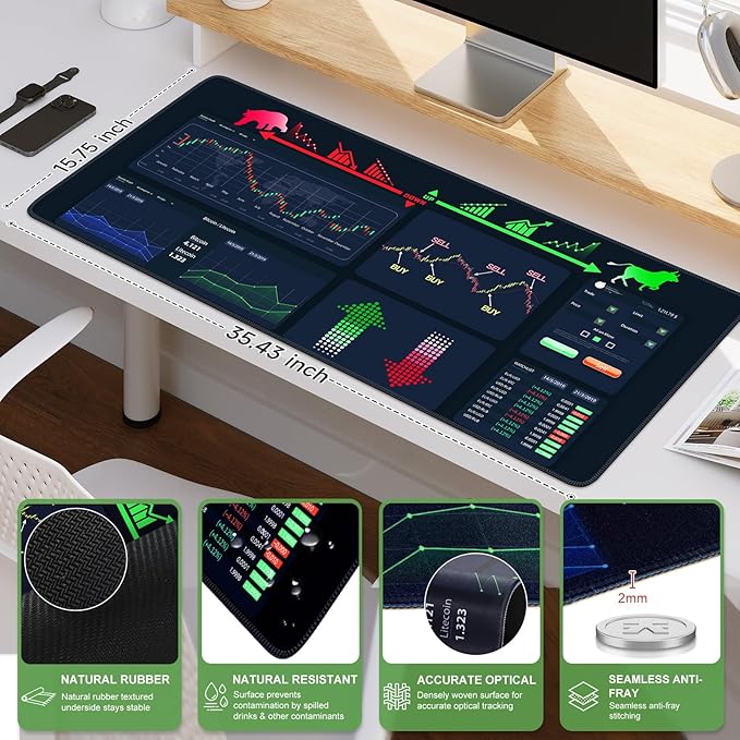 iCasso Day Trading Mouse Pad, Desk Mat, XXL Large Desk Pad, Non-Slip Rubber Base Stock Market Mousepad with Stitched Edges, Big Mouse Mat for Computer(Trading-Cattle)
