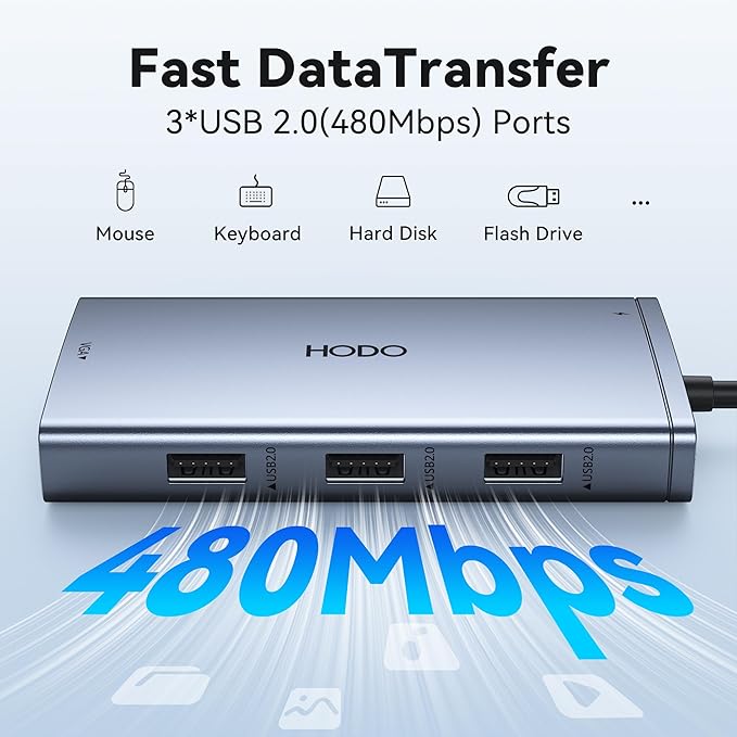 USB C Docking Station Dual Monitor Adapter for Dell HP, Laptop Docking Station 3 Monitors Quad Display USB C Hub Dongle to 4K HDMI+DP+VGA,3 USB2.0,100W PD,8 in 1 Thunderbolt Dock for Lenovo,Surface