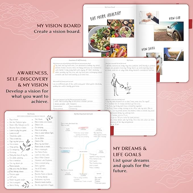 Legend Planner – Weekly & Monthly Life Planner to Hit Your Goals & Live Happier. Organizer Notebook & Productivity Journal. A5 (Red)