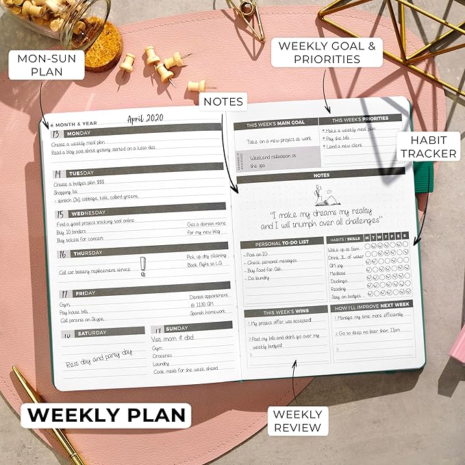Clever Fox Planner – Undated Weekly & Monthly Planner for Productivity, Time Management & Goals – Organizer Journal – A5 (Turquoise)
