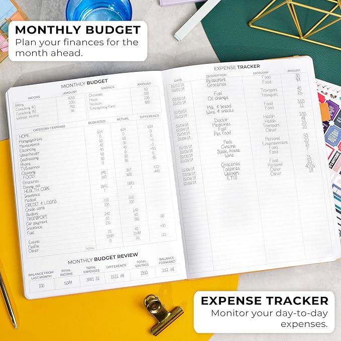 Clever Fox Planner Pro Premium – Luxurious Weekly & Monthly Planner with Budget Organizer for Productivity & Goals, Undated, A4 (Amber Yellow)